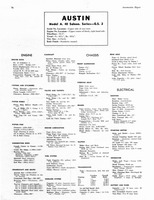 1951 Dope Master Auto Service a76.jpg